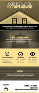 Signs it’s Time for Roof Replacement [Infographic]
