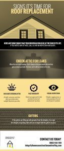 Signs it’s Time for Roof Replacement [Infographic]