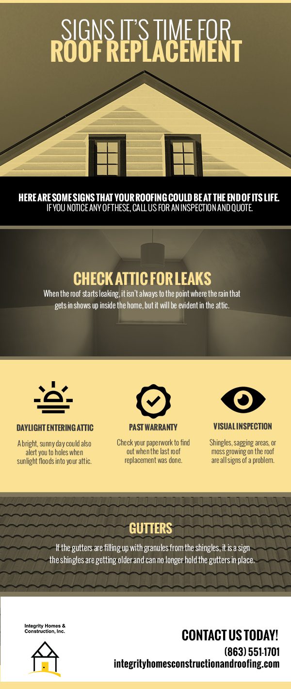 Signs it’s Time for Roof Replacement [Infographic]