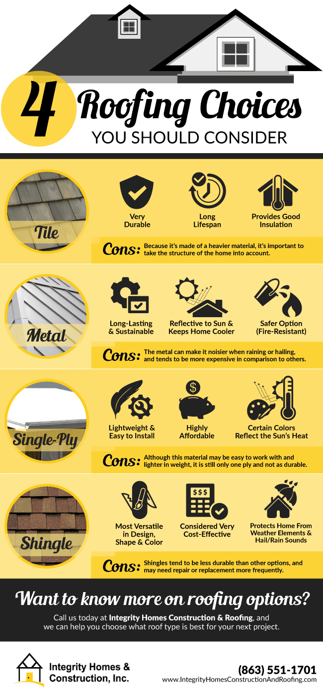 4 roofing choices you should consider